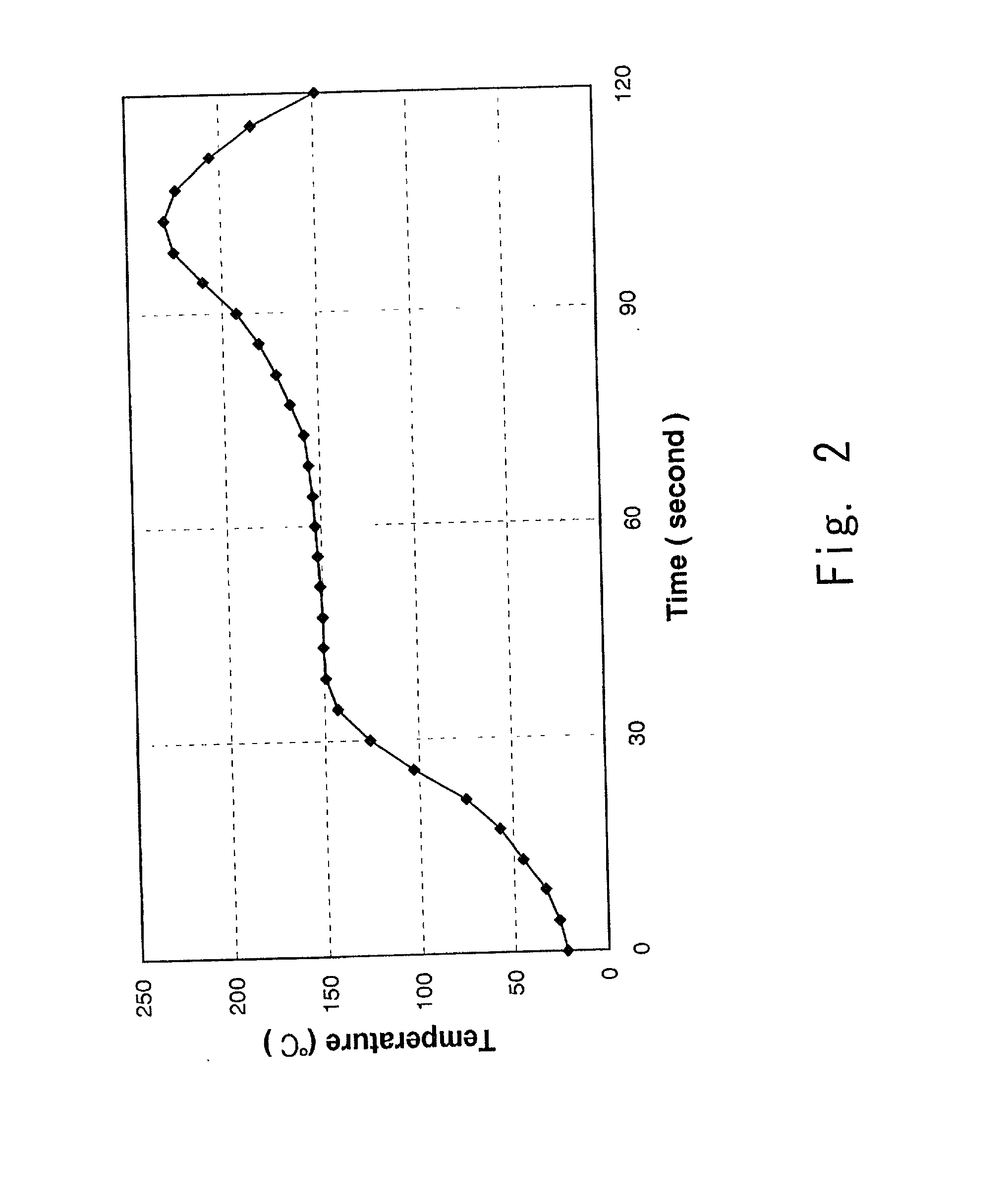 Non-aqueous electrolyte secondary