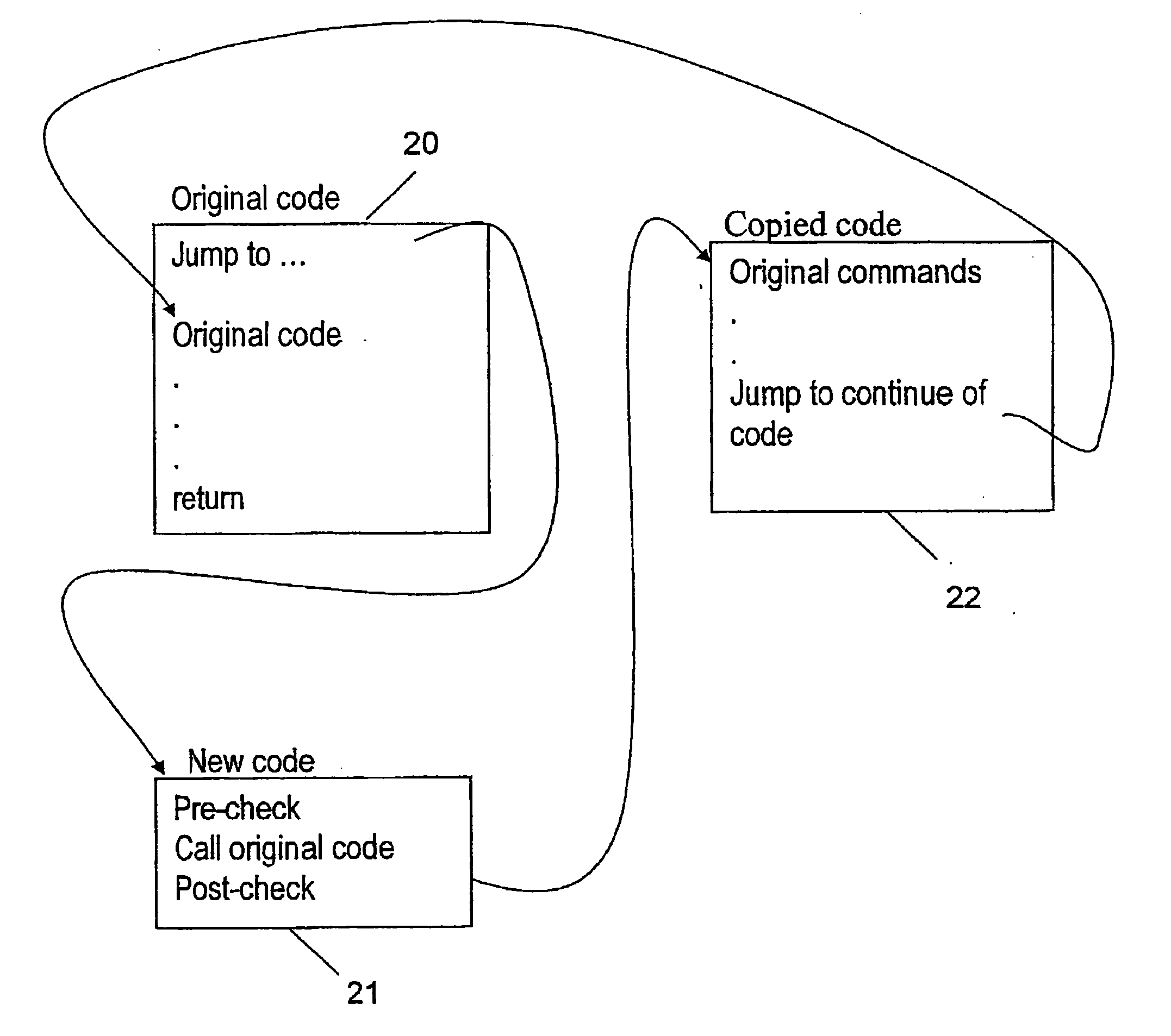 Method for dynamically allocating and managing resources in a computerized system having multiple consumers