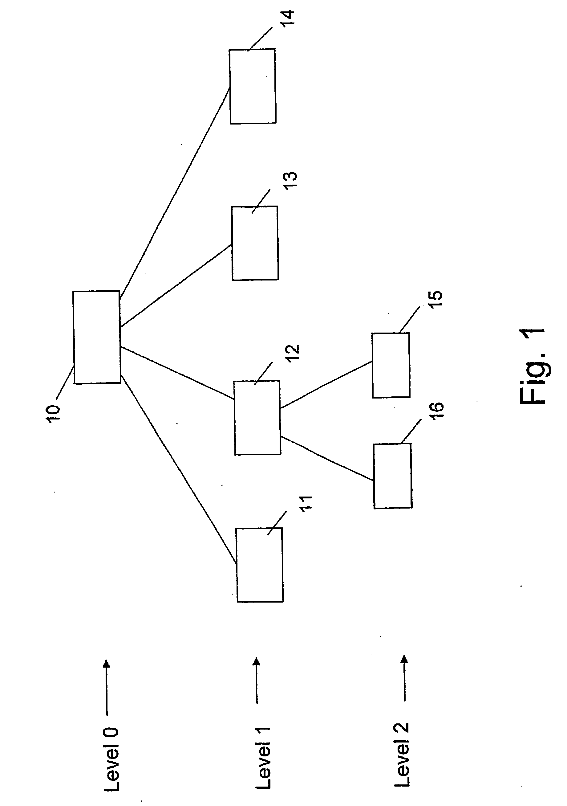 Method for dynamically allocating and managing resources in a computerized system having multiple consumers