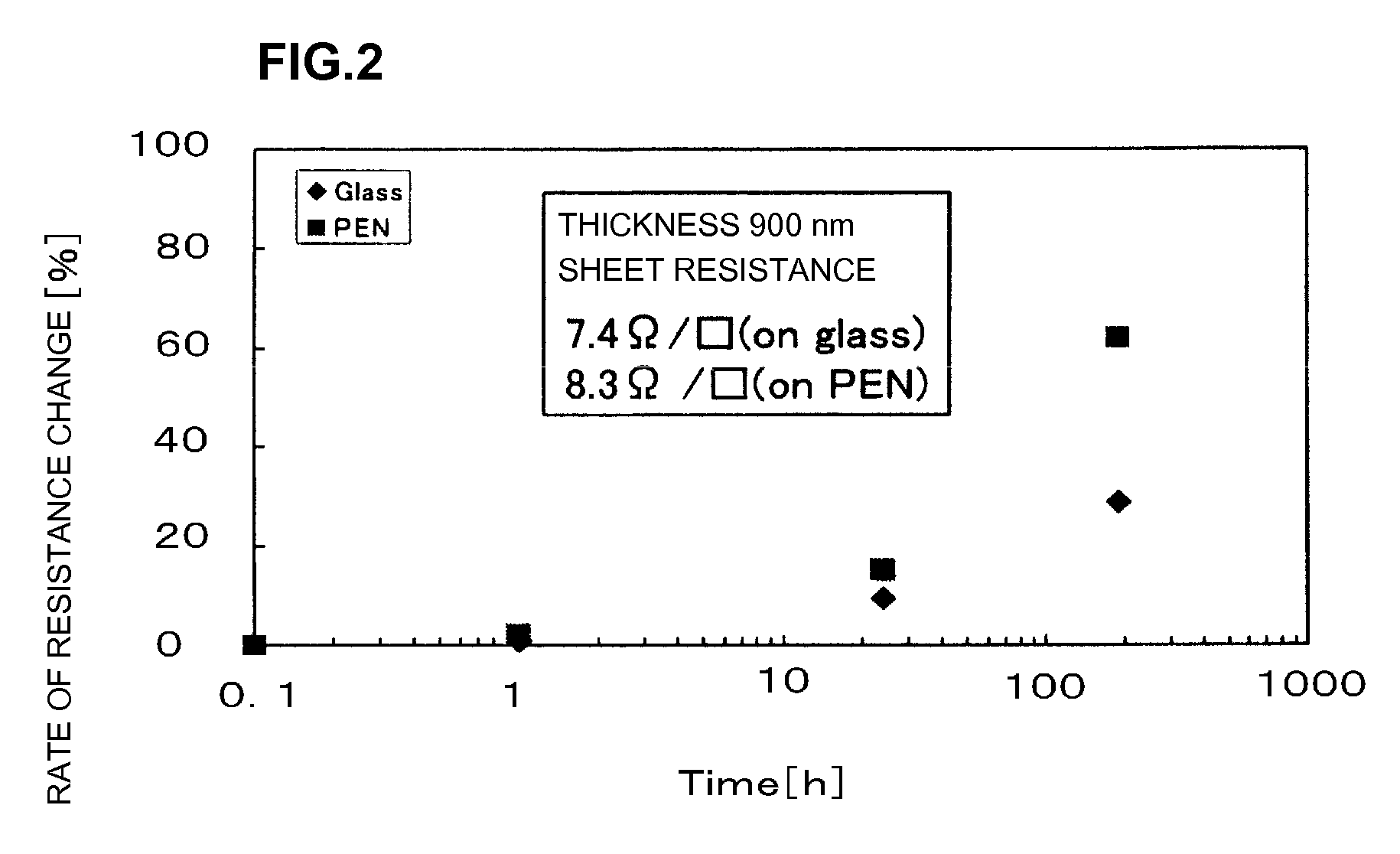 Transparent conductive film and method for manufacturing the same