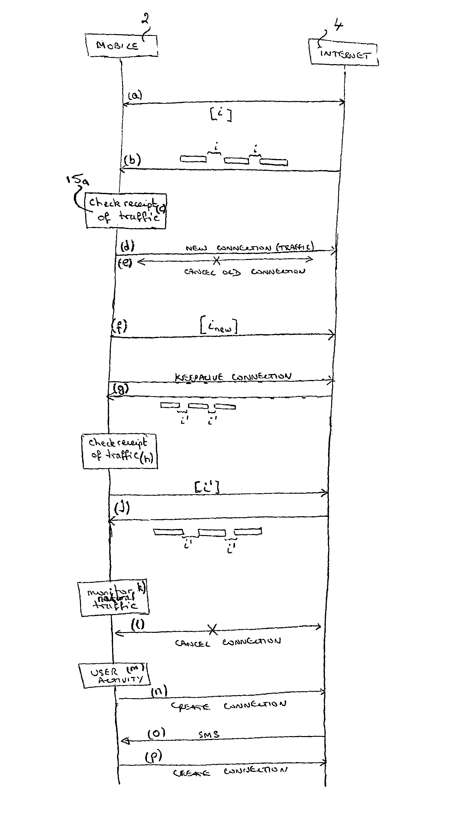 Managing connections in a wireless communications network