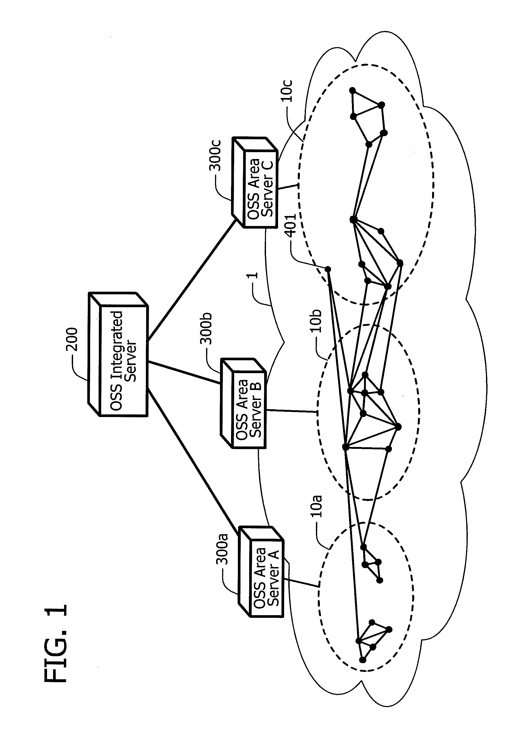 System and method for managing devices connected to a computer network