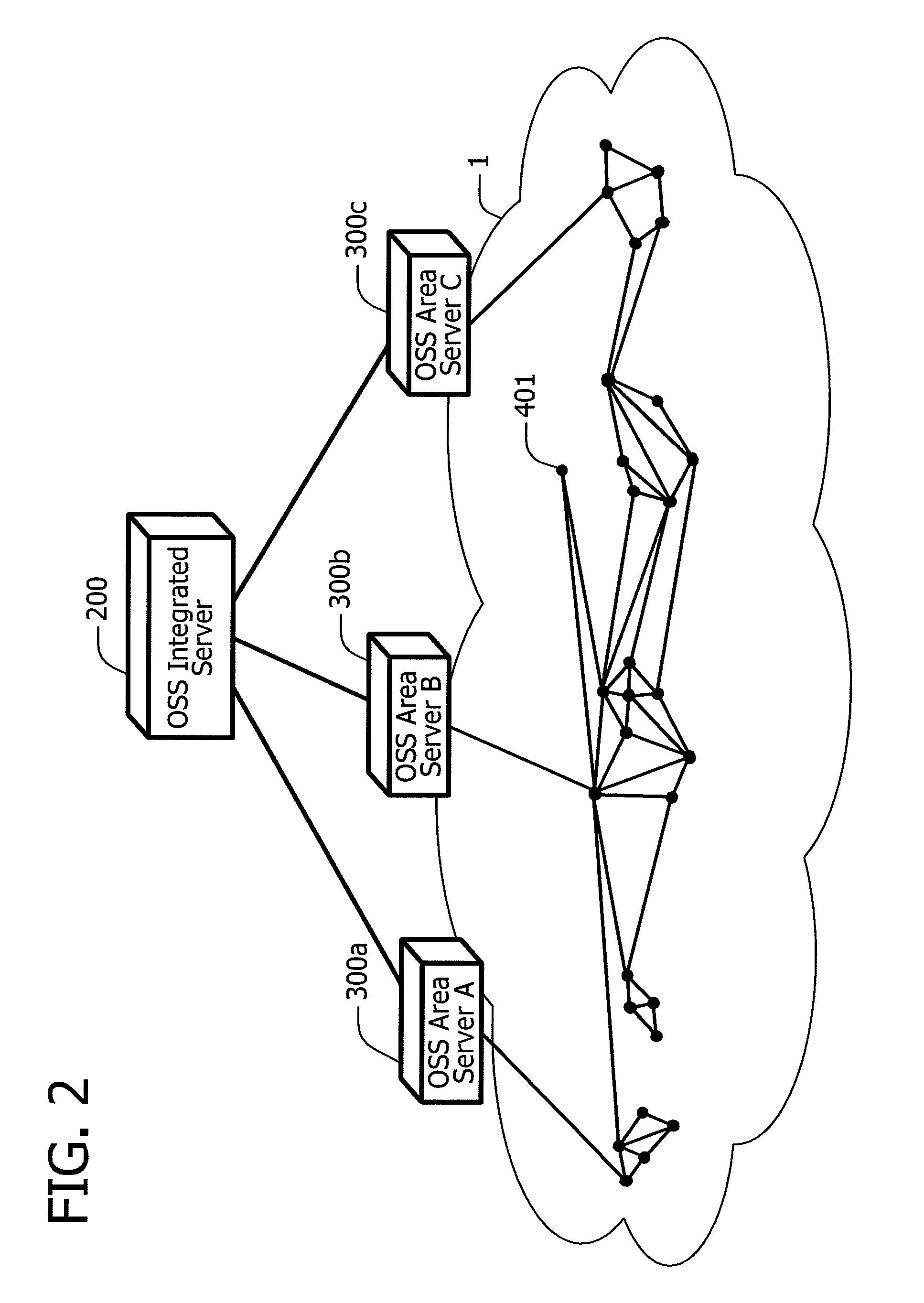 System and method for managing devices connected to a computer network