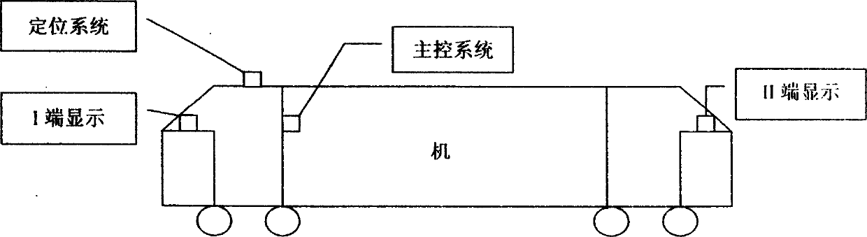 Vehicle-carrying automatically passing neutral section system of electric locomotive
