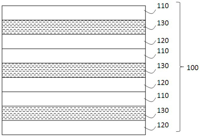 A composite insulating reflective layer