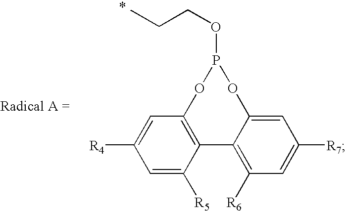 Polymer blends