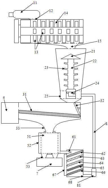 A high-efficiency treatment equipment for hydraulic engineering sludge