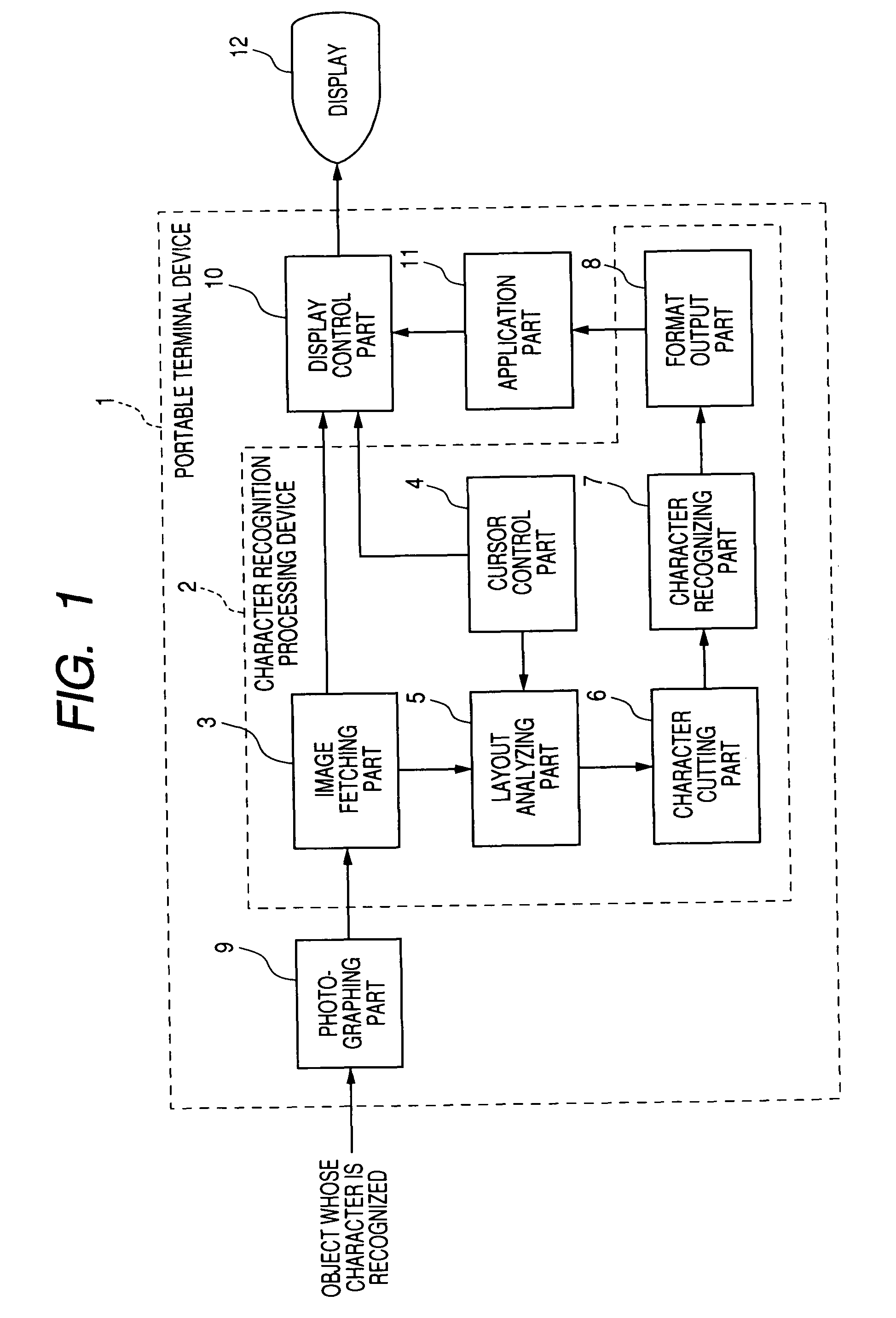 Character recognition processing device, character recognition processing method, and mobile terminal device