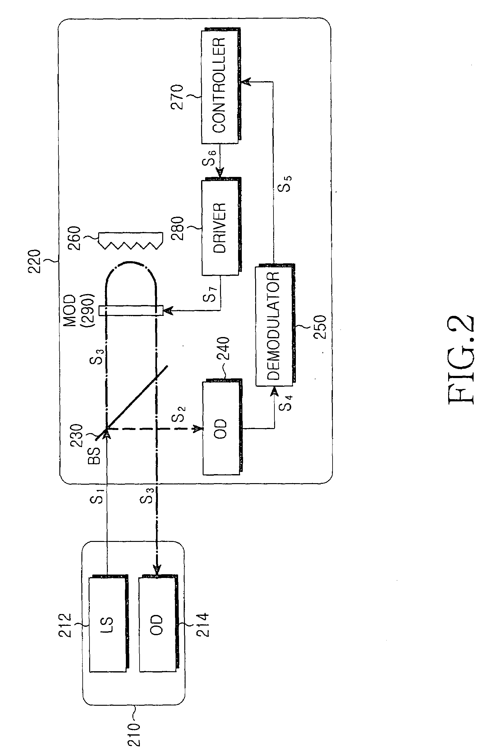 Portable wireless terminal for visible light communication