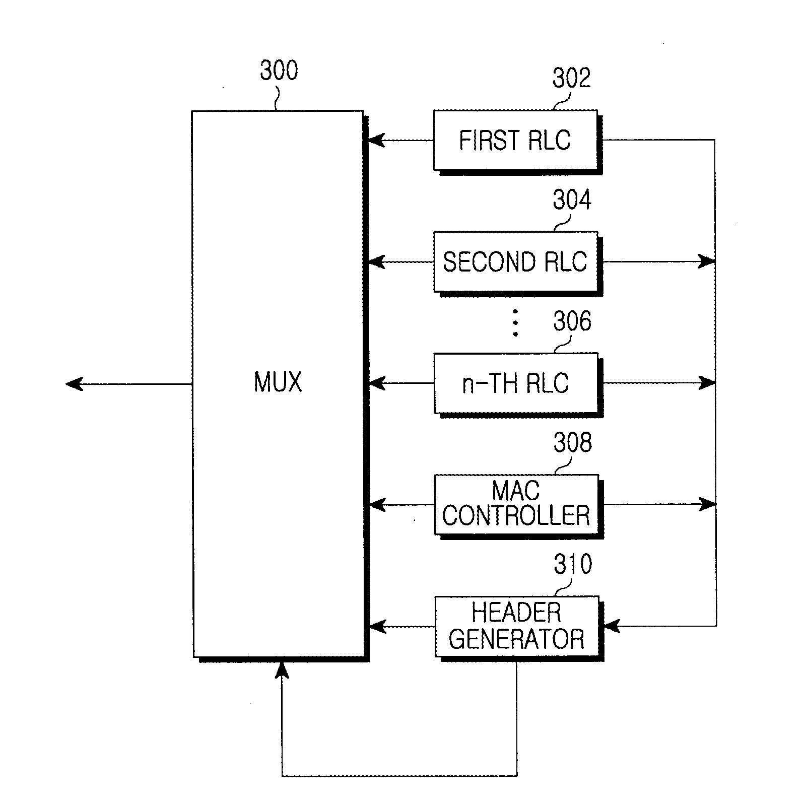 Apparatus and method for generating and parsing mac pdu in a mobile communication system