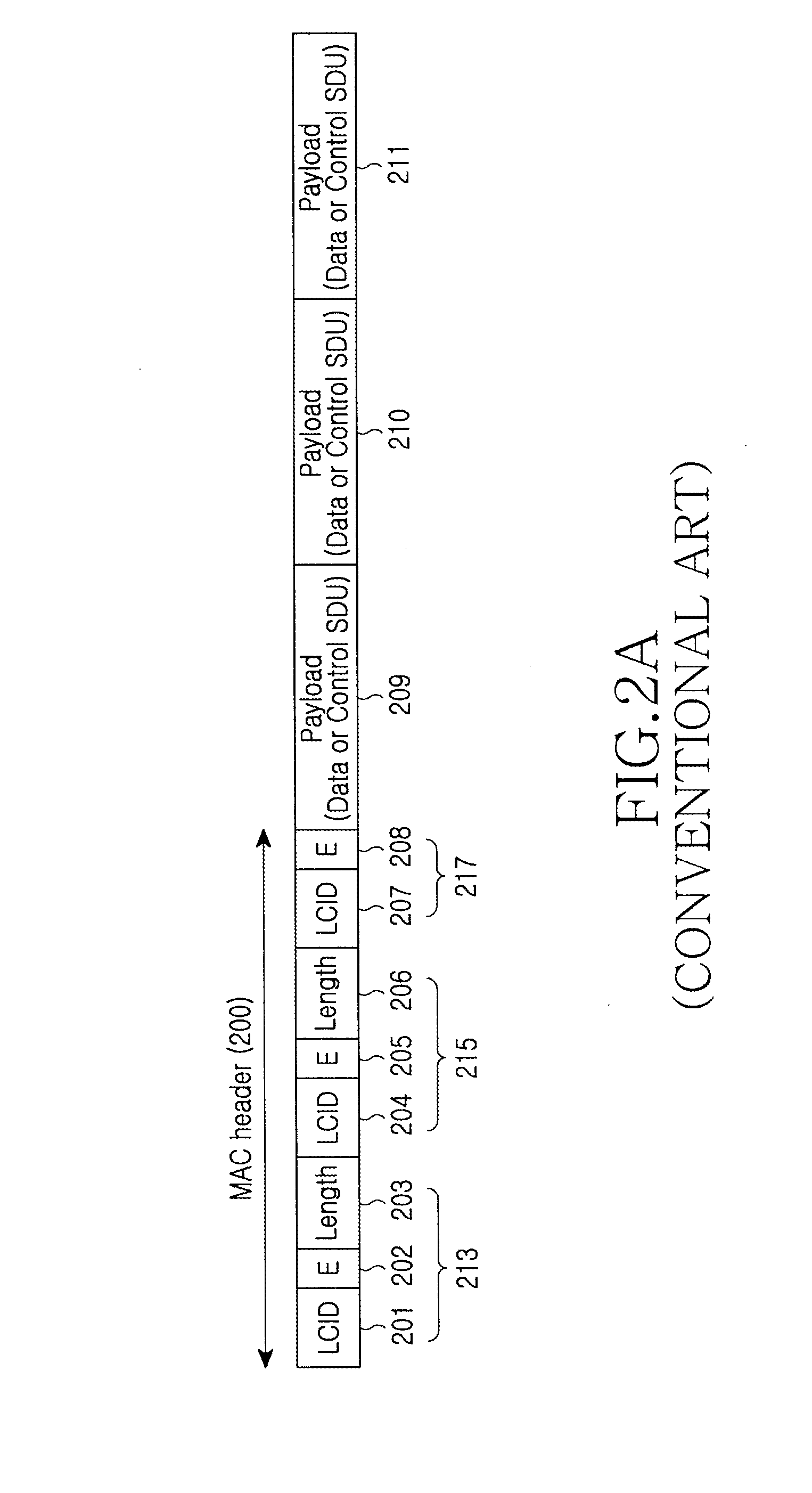Apparatus and method for generating and parsing mac pdu in a mobile communication system