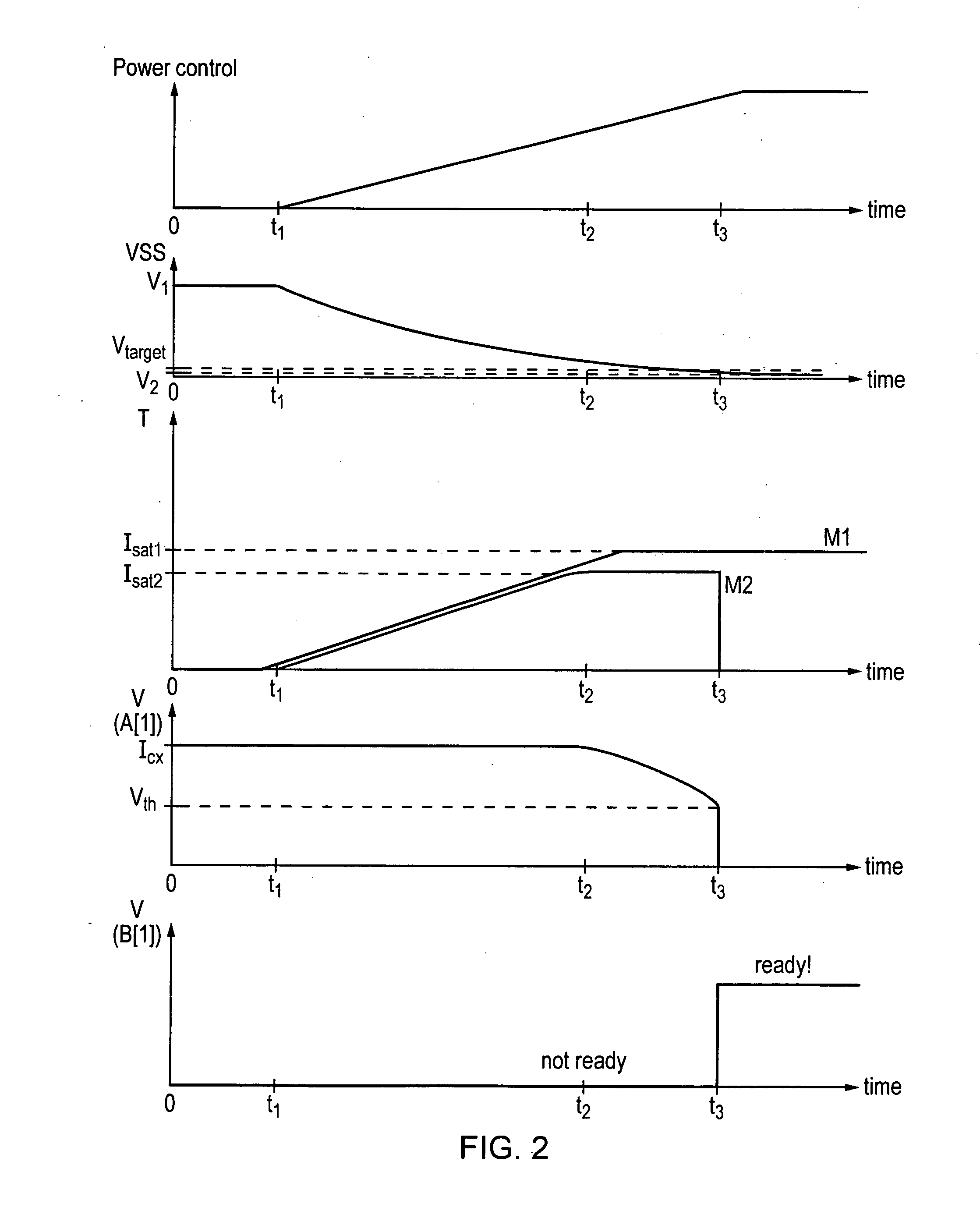 Power supply detection circuitry and method