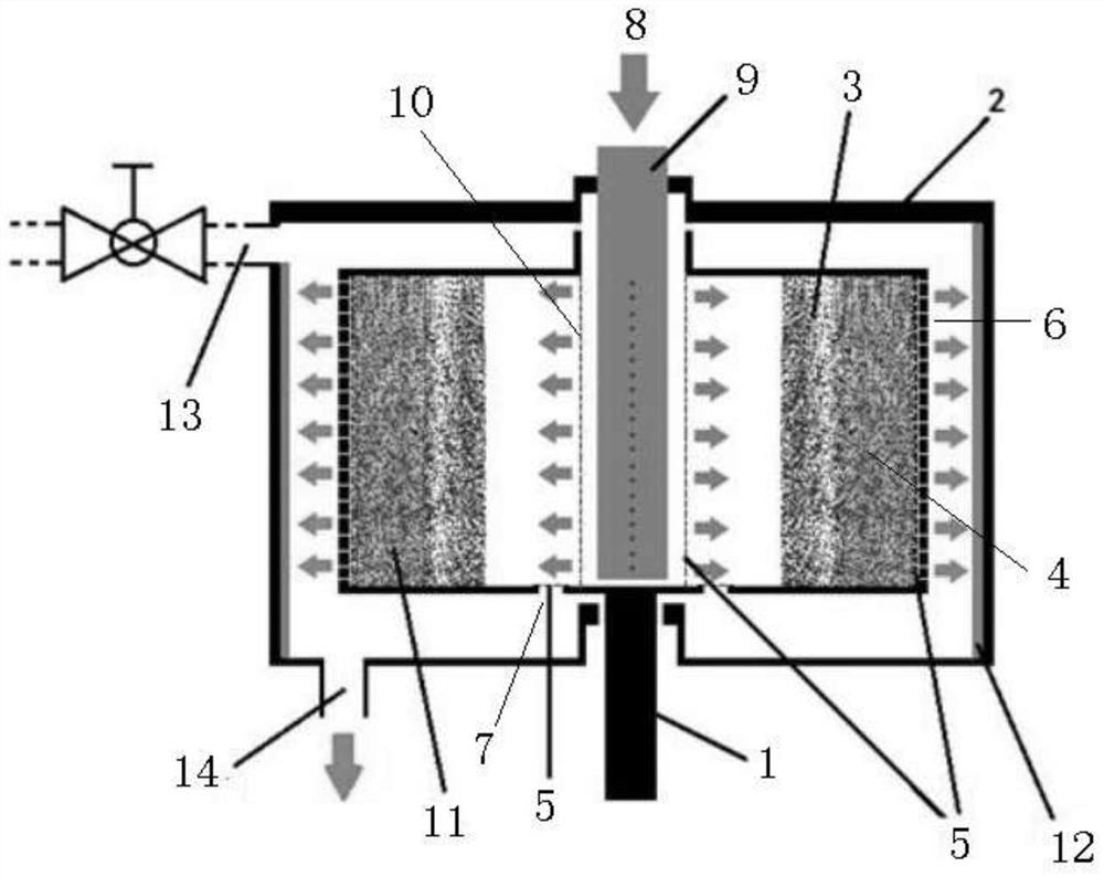 A device and method for separating two-dimensional nanomaterials by continuous hypergravity diafiltration