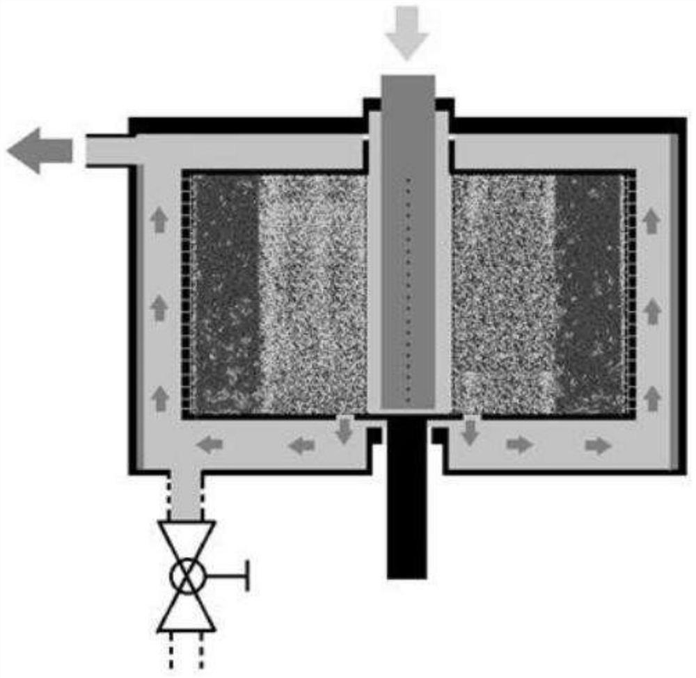 A device and method for separating two-dimensional nanomaterials by continuous hypergravity diafiltration