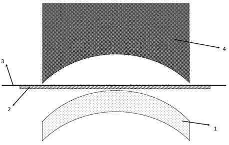 A method for improving the coercive force of an arc-shaped NdFeB magnet