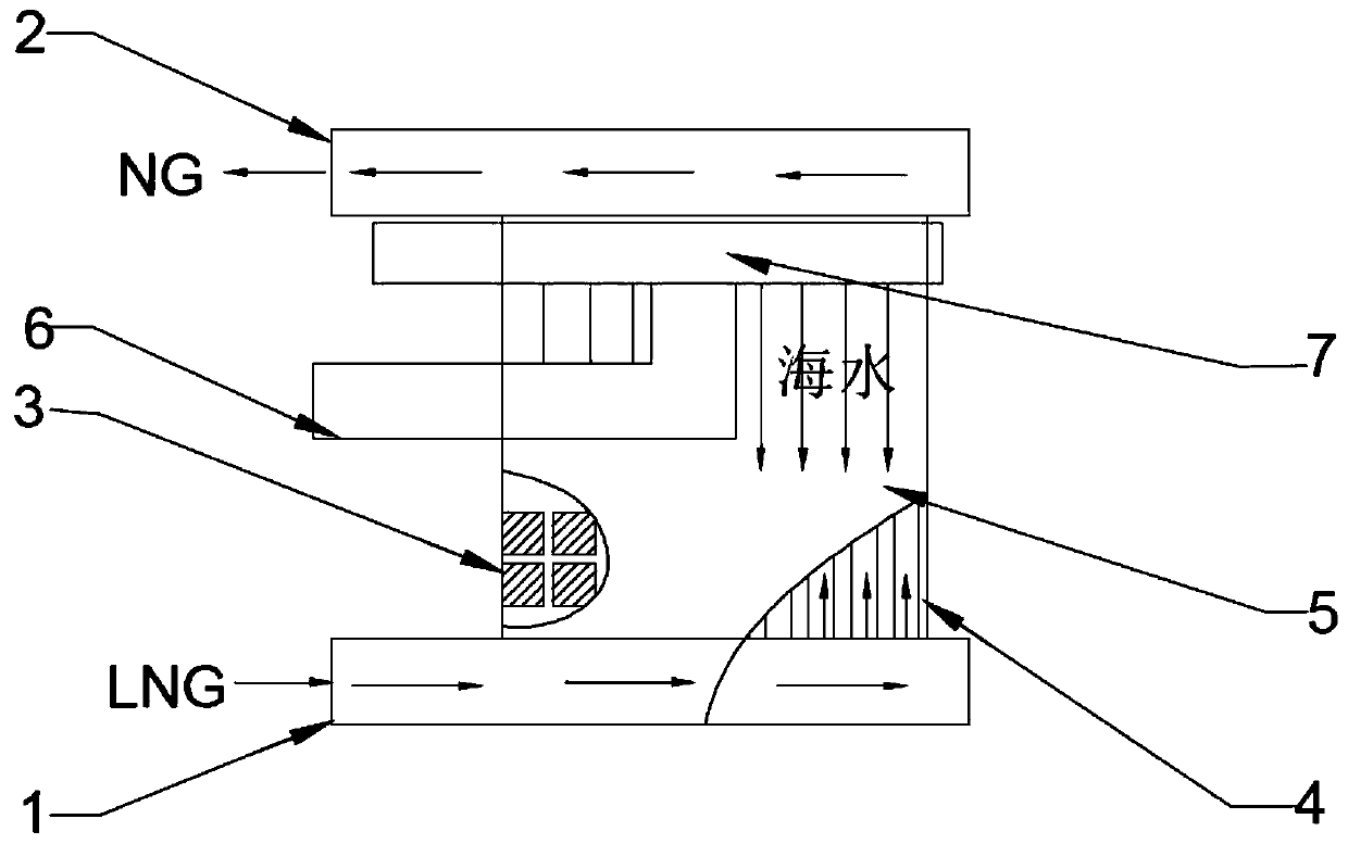 LNG cold energy temperature difference power generation system based on seawater gasifier