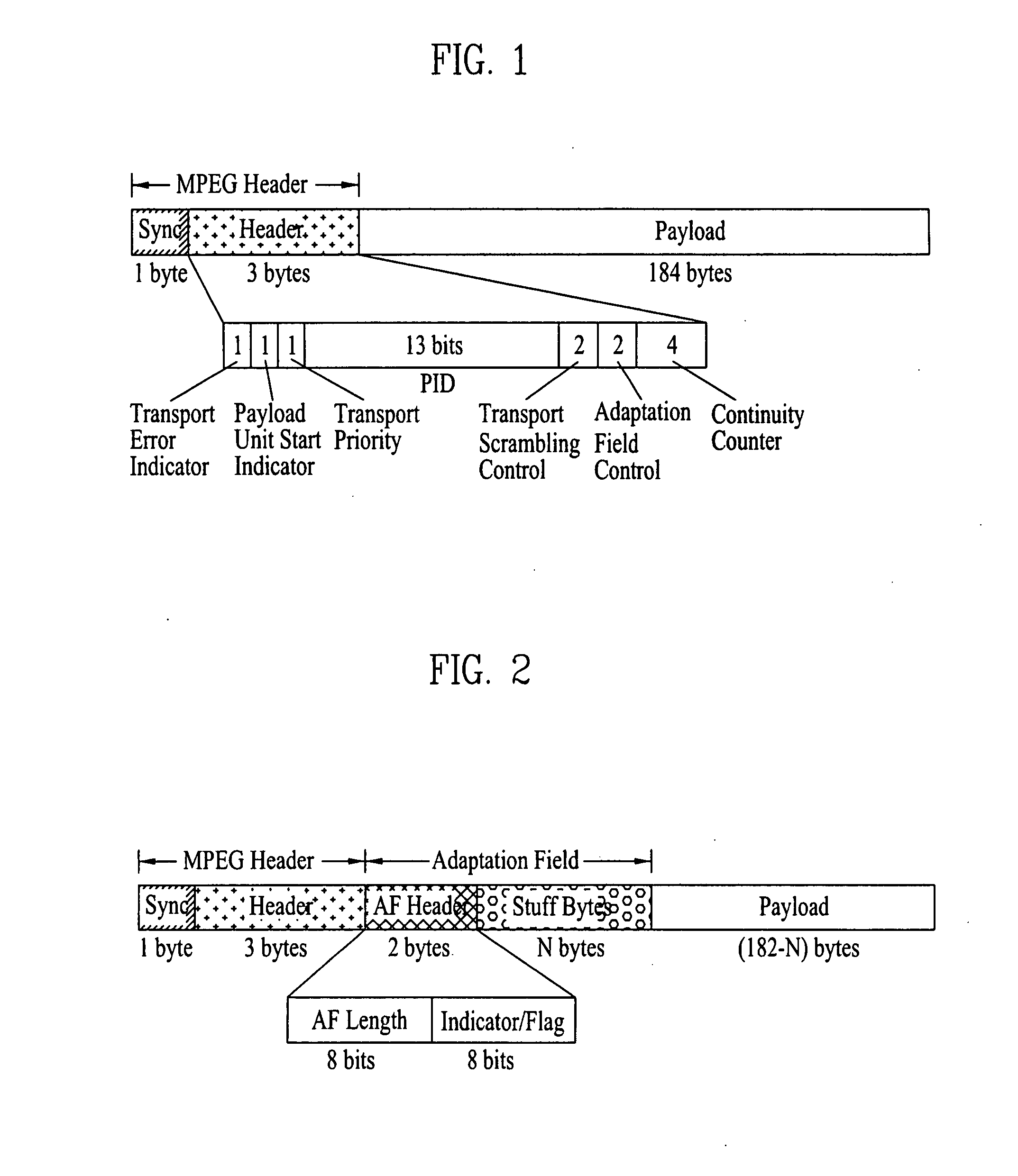 DTV transmitting system and receiving system and method of processing television signal
