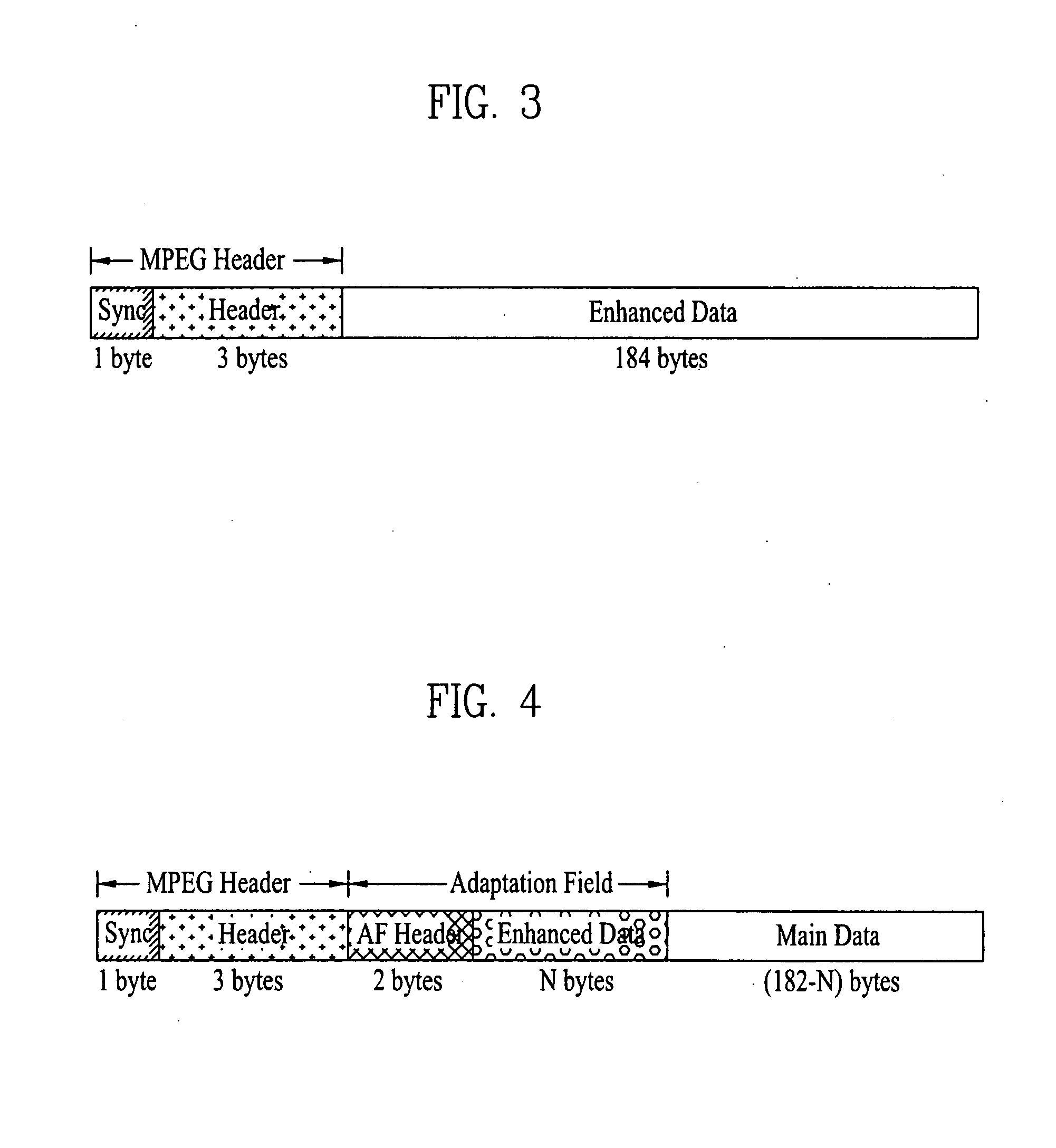DTV transmitting system and receiving system and method of processing television signal