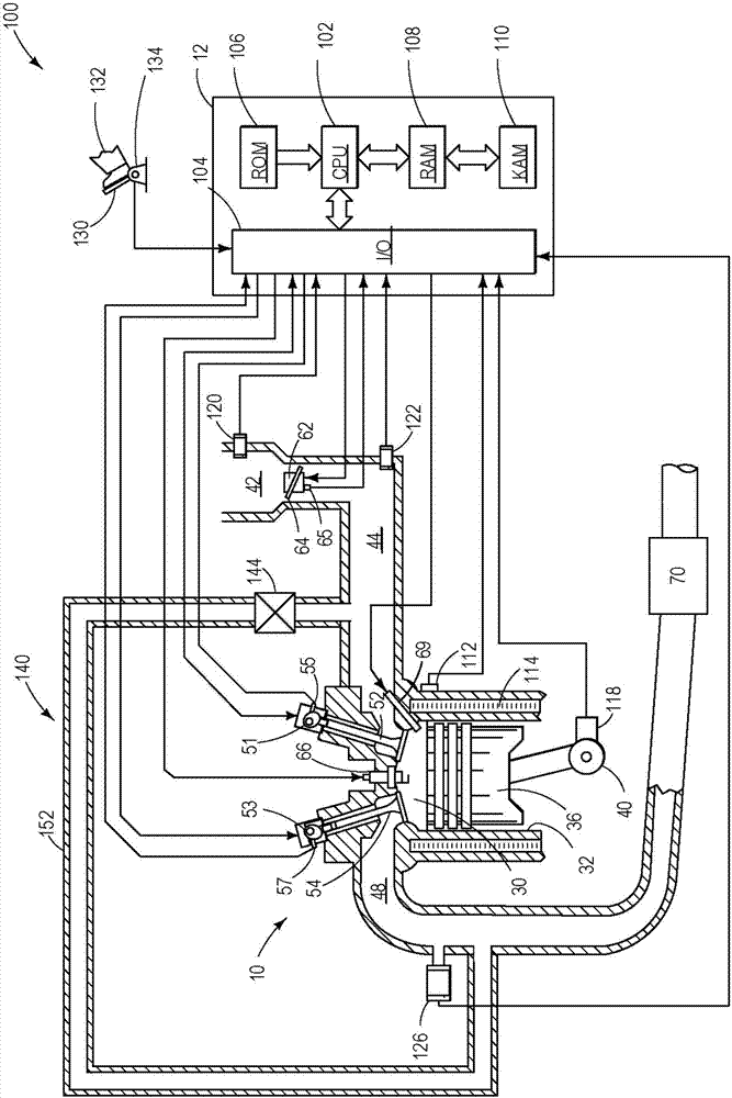 Method and system for air-fuel ratio control