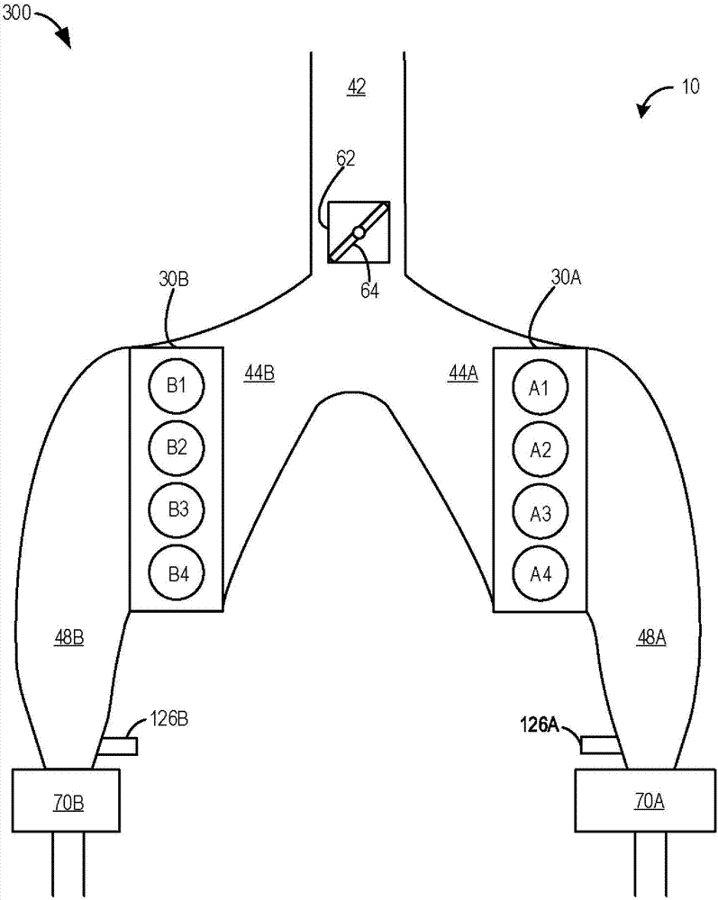 Method and system for air-fuel ratio control