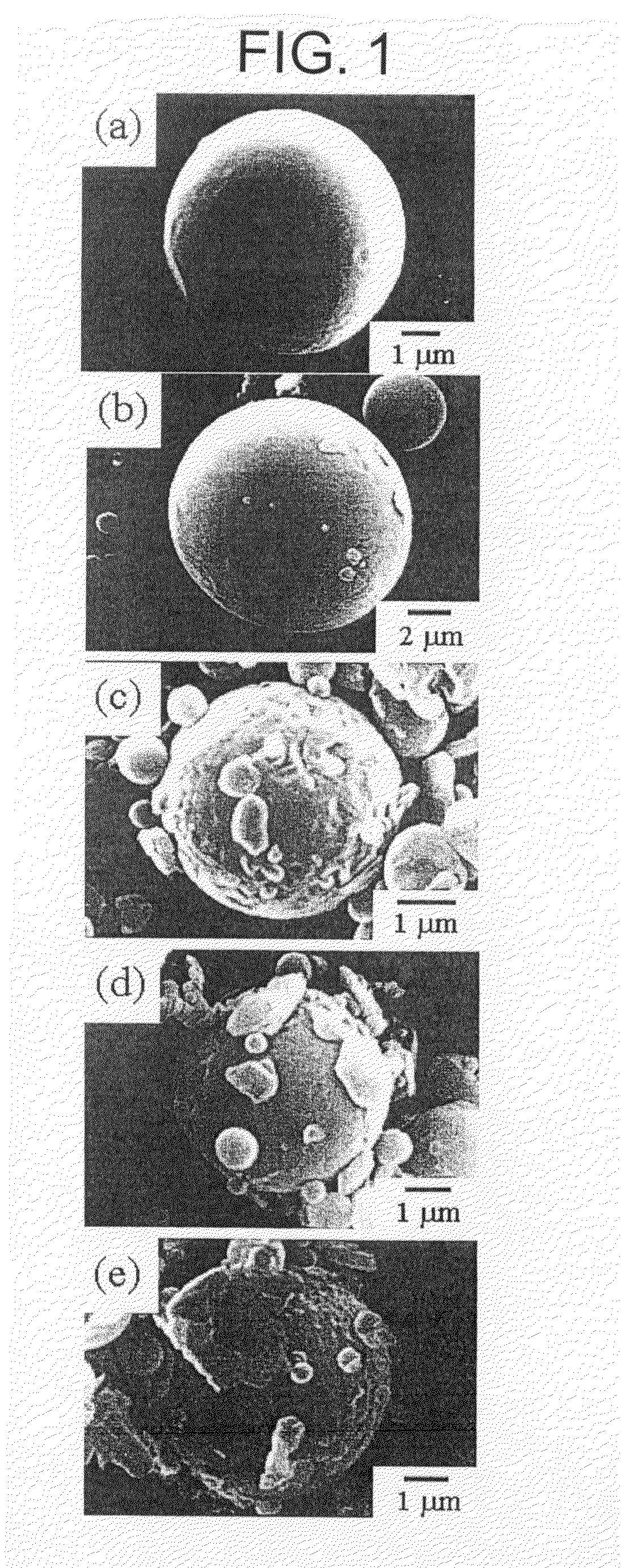 Ethylene-based resin composite particle and environmentally friendly method for preparing the same