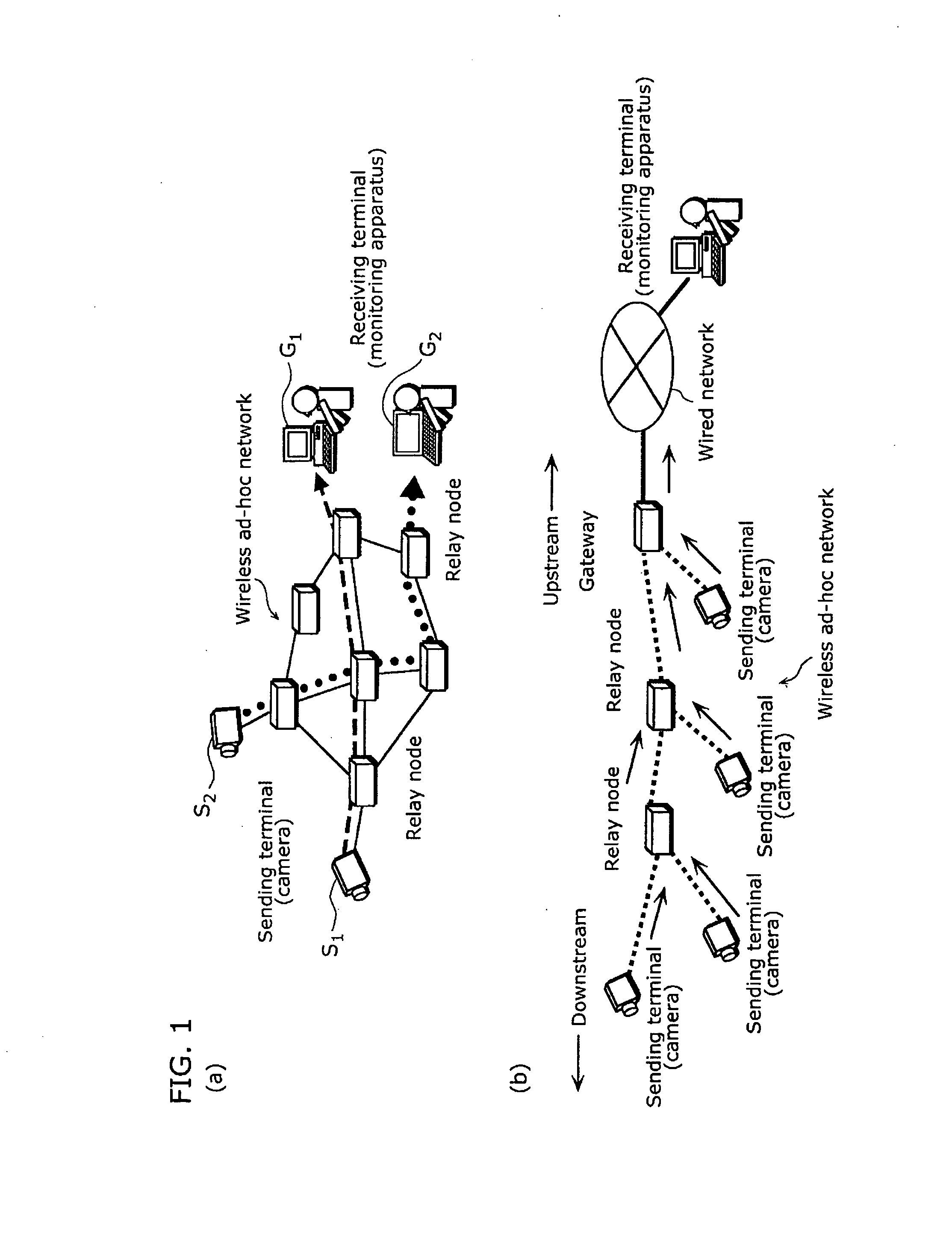 Network control apparatus, method, and program