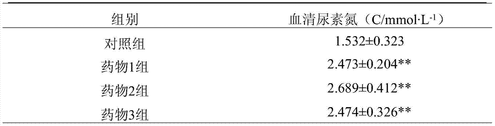 A kind of traditional Chinese medicine composition