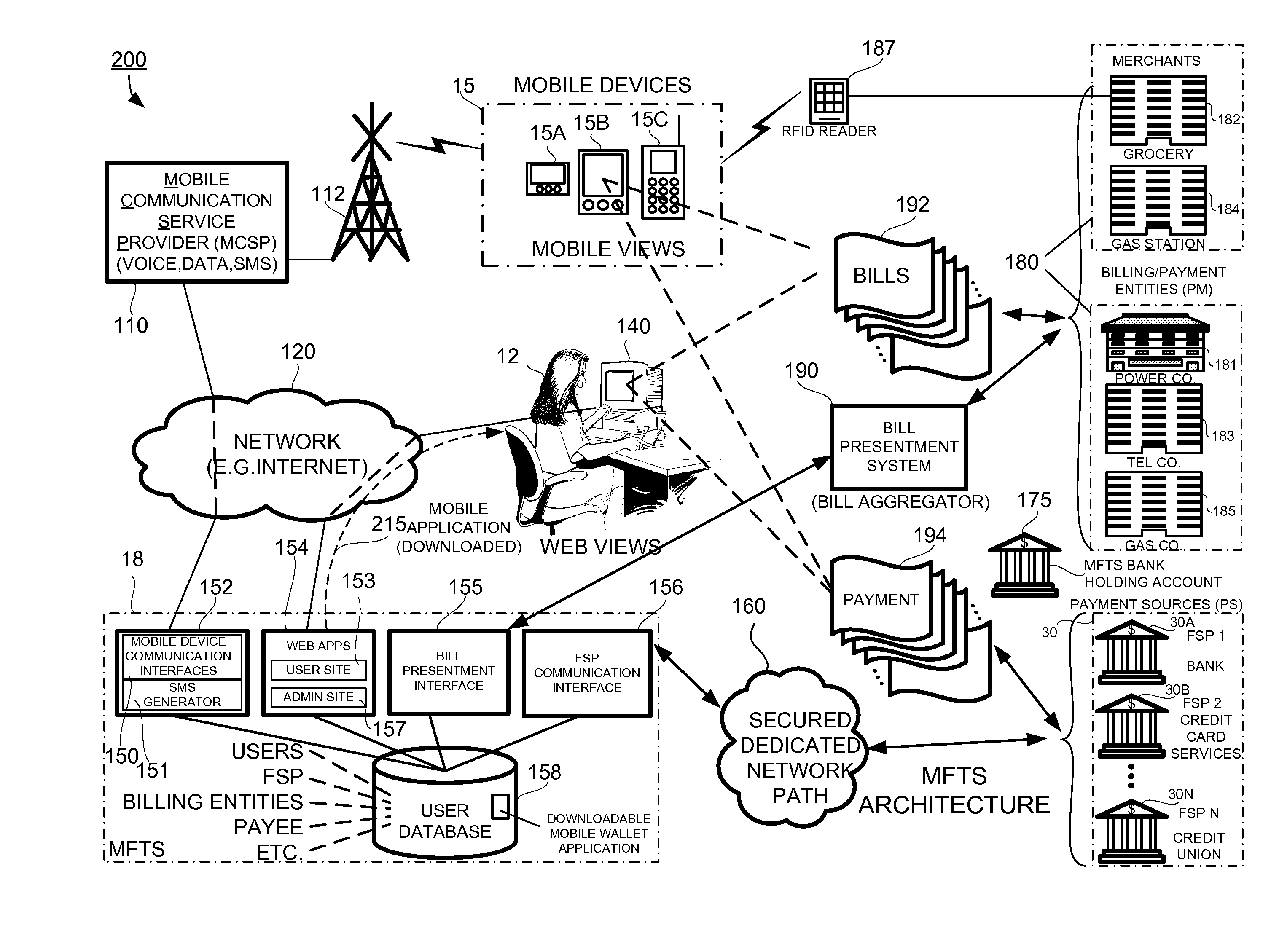 Methods and Systems For Real Time Account Balances in a Mobile Environment