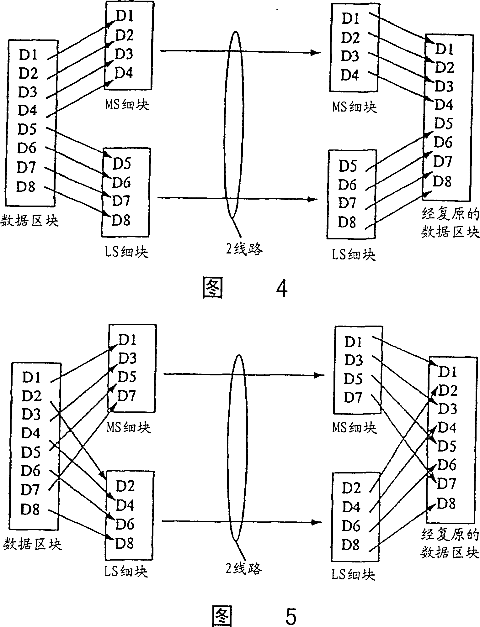 Base station having a hybrid parallel/serial bus interface