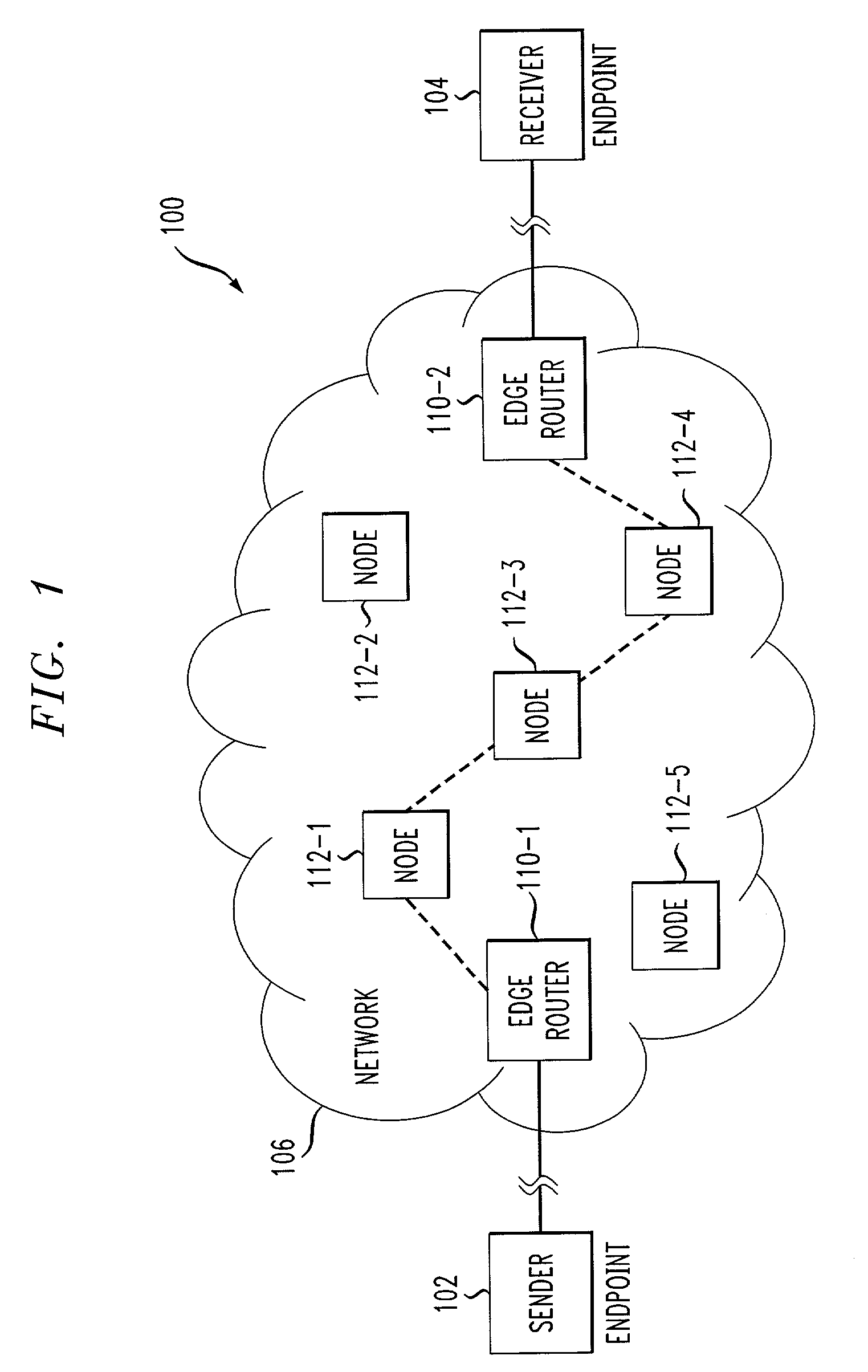 Method and apparatus for policy and admission control in packet-based communication systems