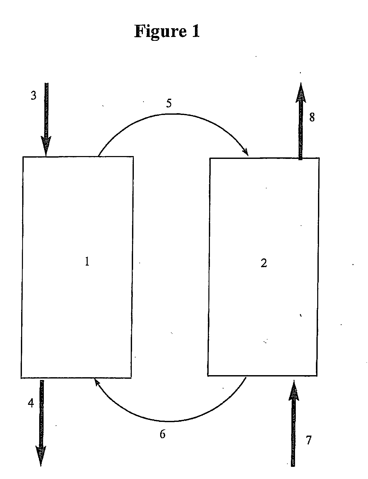 Oxydative dehydrogenation of paraffins