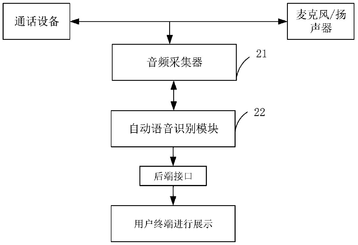 Real-time speech stream extraction and speech recognition system and method