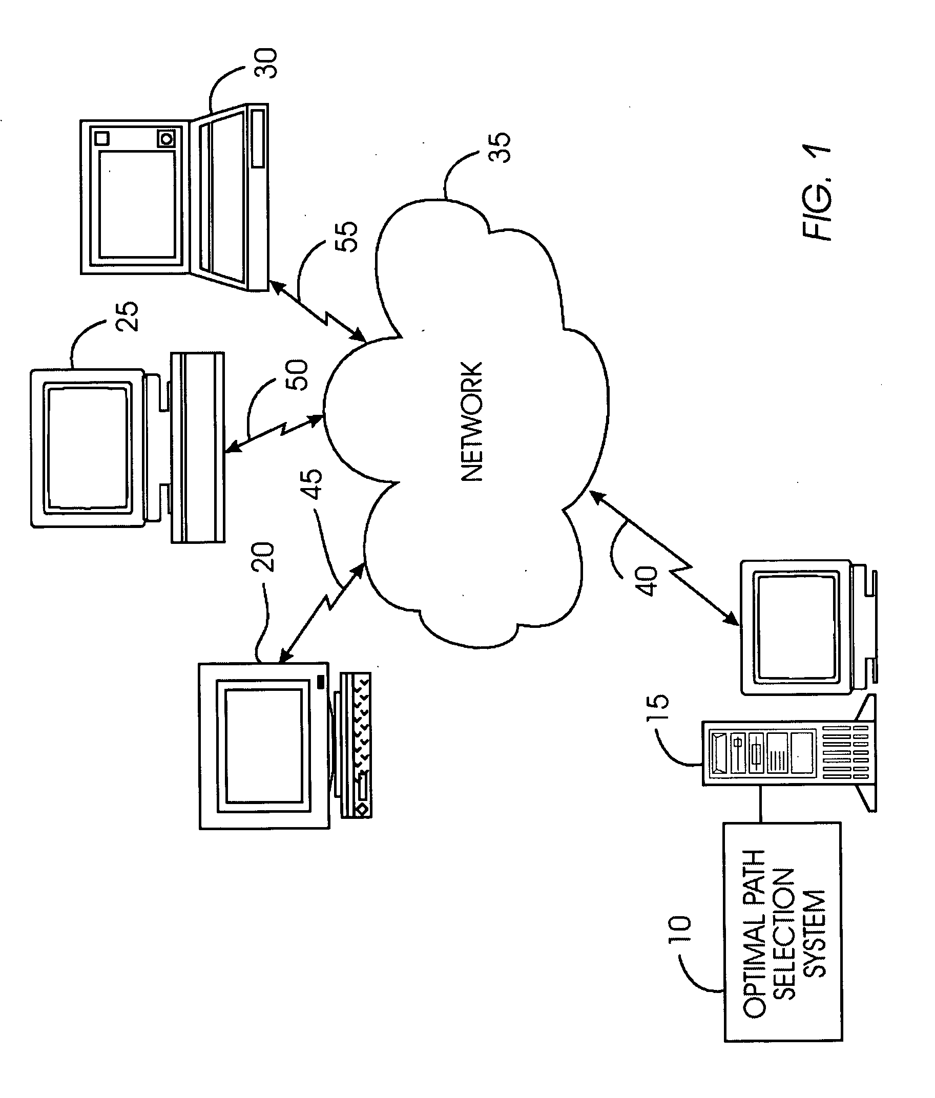 System, method, and service for finding an optimal collection of paths among a plurality of paths between two nodes in a complex network
