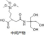 Preparation method of anti-slip bright-surface ceramic tile