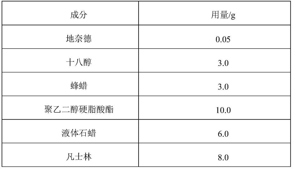 Desonide cream and preparation method thereof