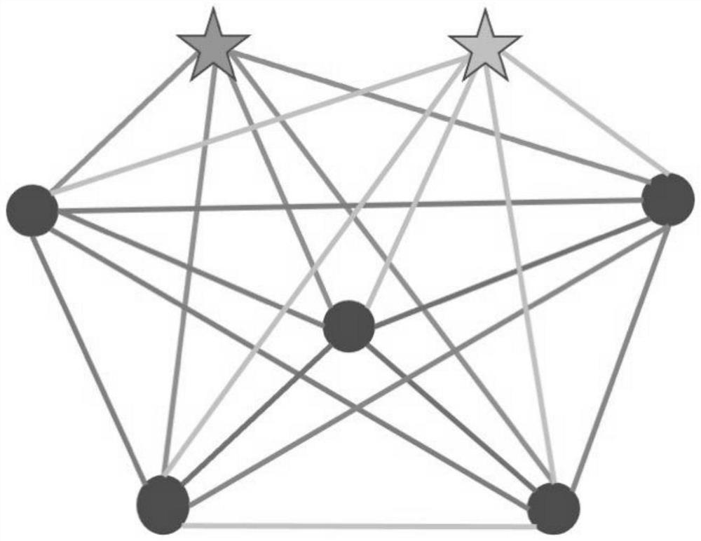 Low-cost double-leader heterogeneous unmanned aerial vehicle formation cooperative positioning method based on data link communication