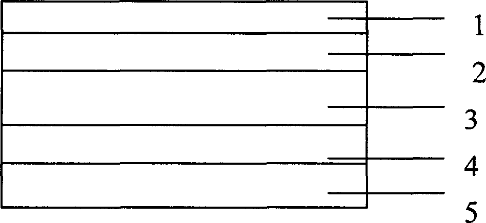 Flexible photosensitive resin plate and preparing method thereof