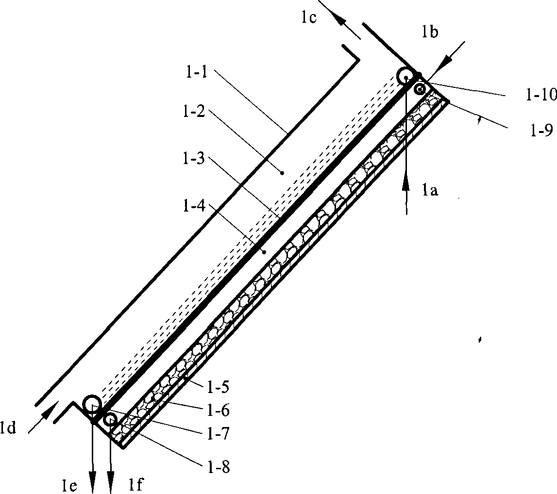 Solar groove type and flat-plate type combine heat-collecting solution regeneration method, device thereof and applications