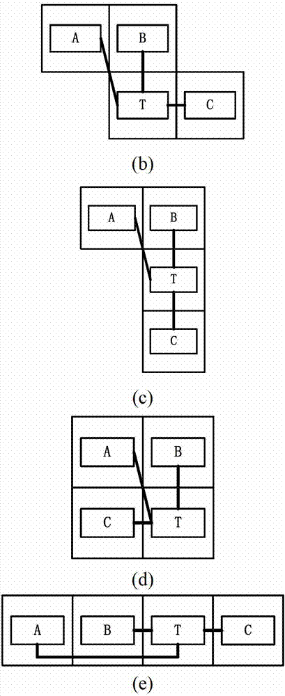 Transmission grid single line diagram automatic design method based on combination primitives