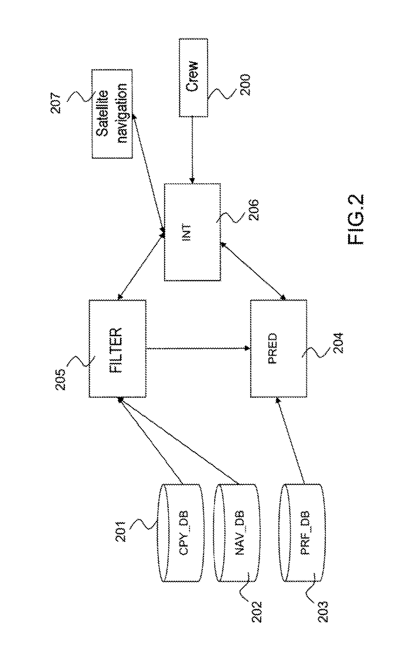 Device for assisting in the choice of a diversion airport