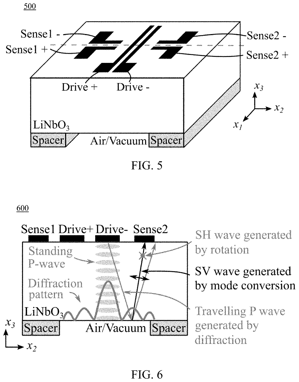 Shear wave methods, systems, and gyroscope
