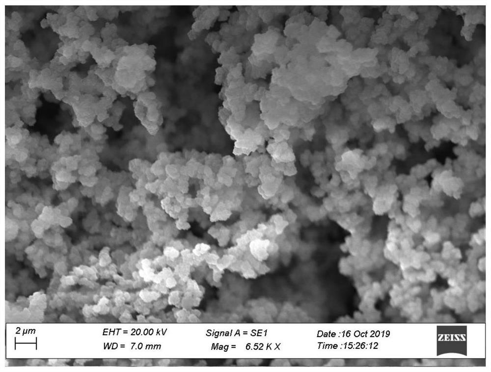 A nitrogen-heterocyclic organic polymer monolithic material and its preparation and application