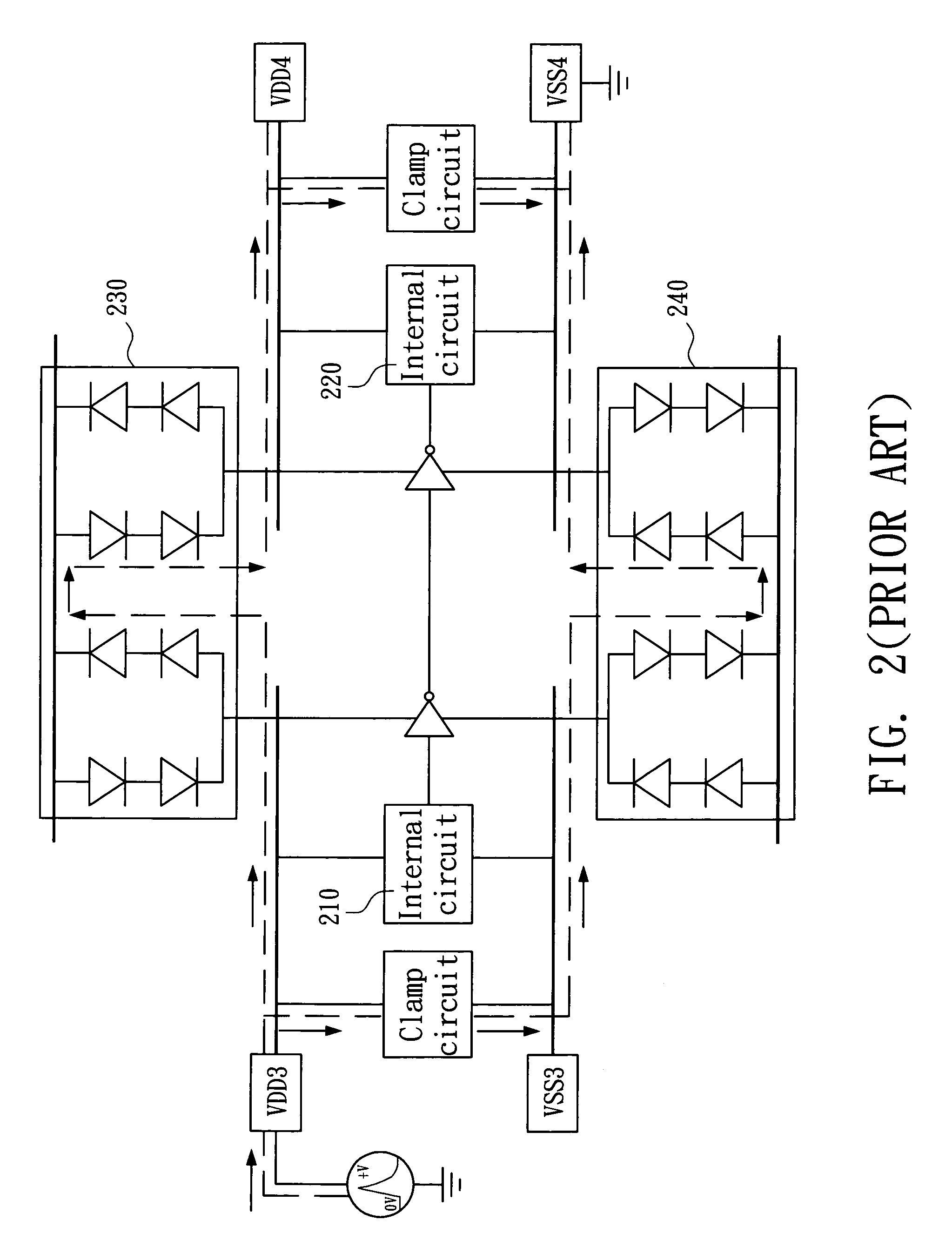 ESD protection circuit between different voltage sources