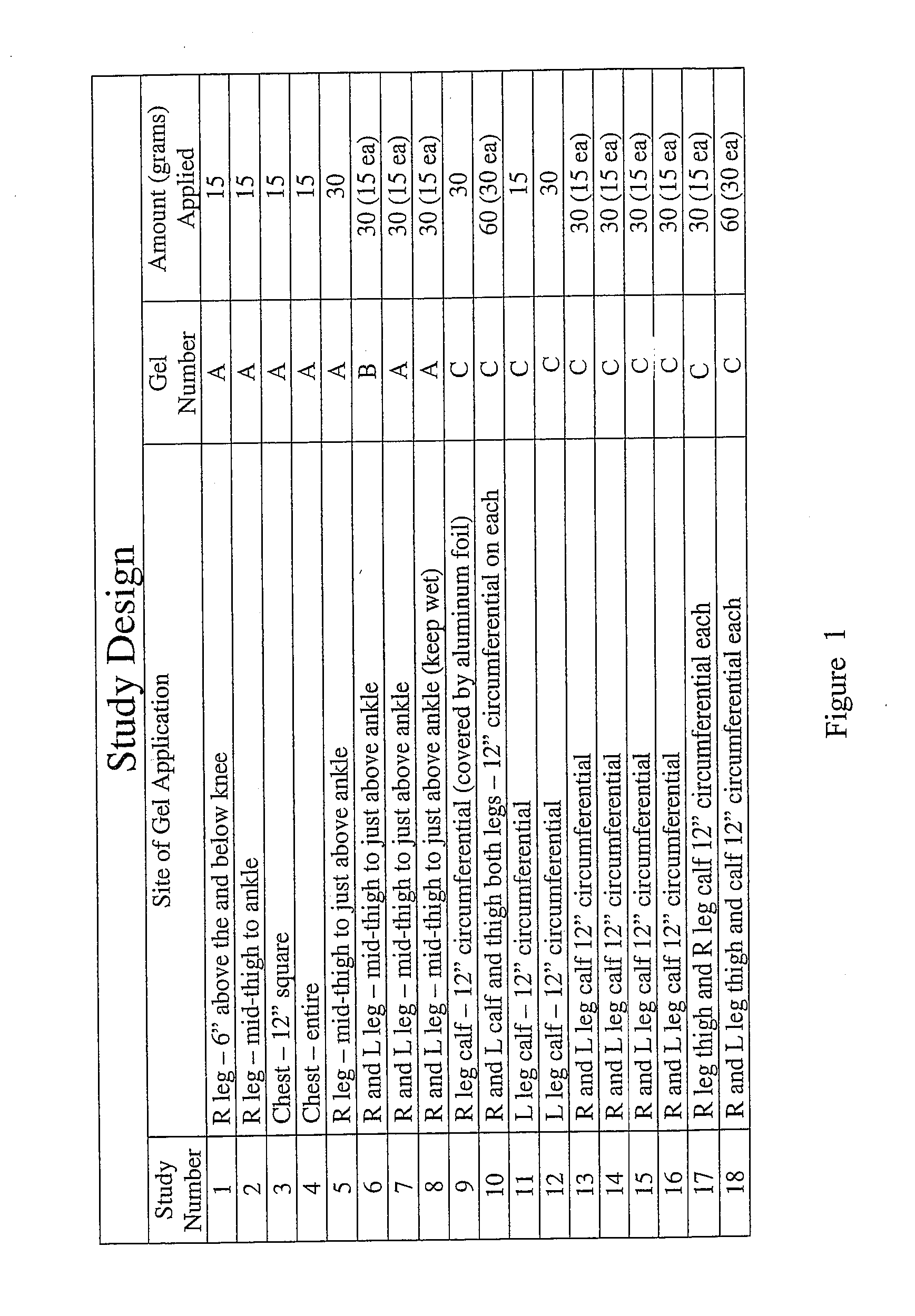 Deep topical systemic nitric oxide therapy apparatus and method