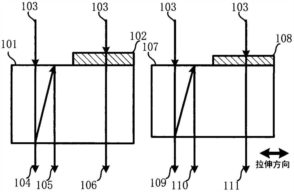 Metal film stress testing method based on terahertz waves