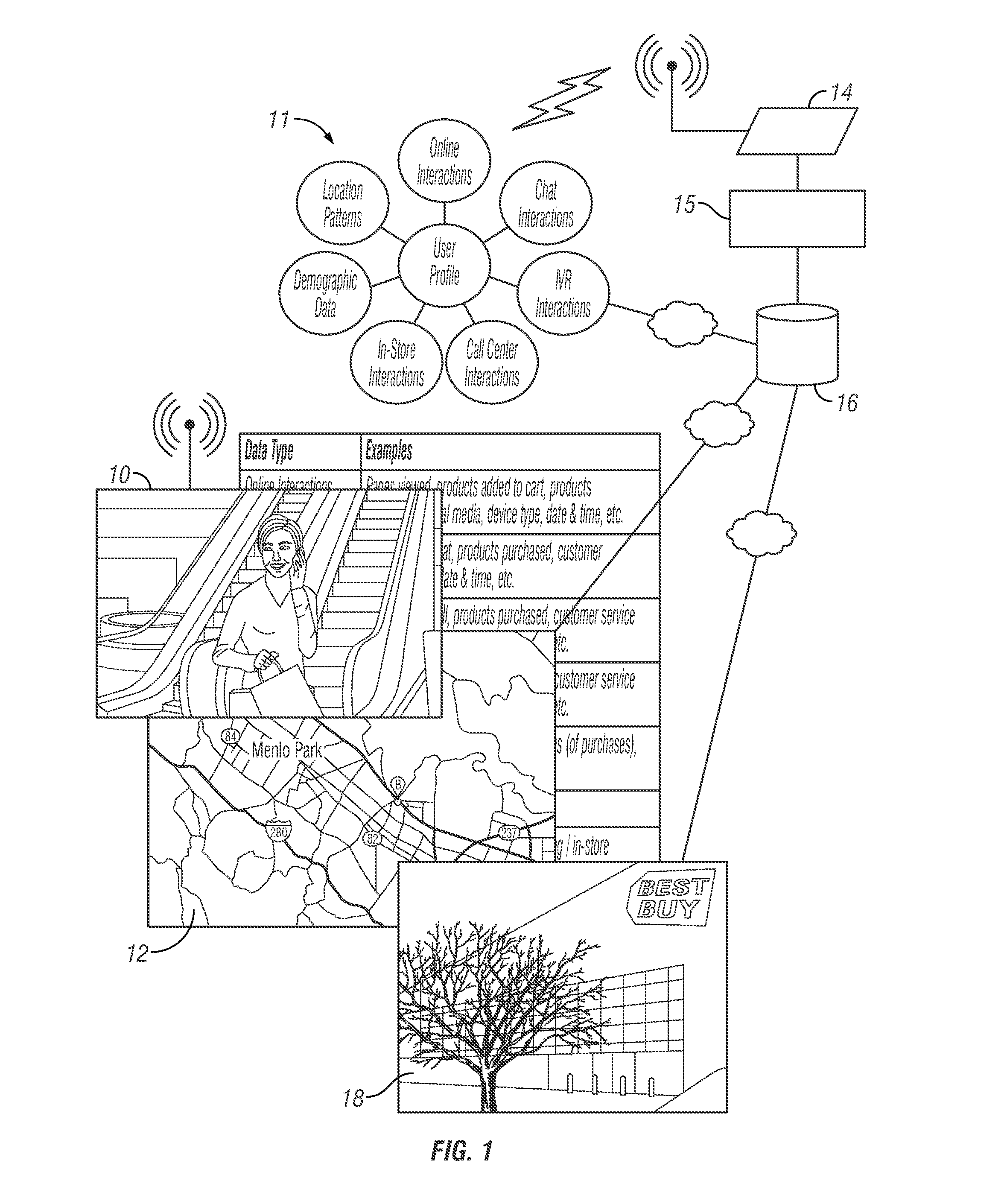 Method And Apparatus For Enhanced In-Store Retail Experience Using Location Awareness