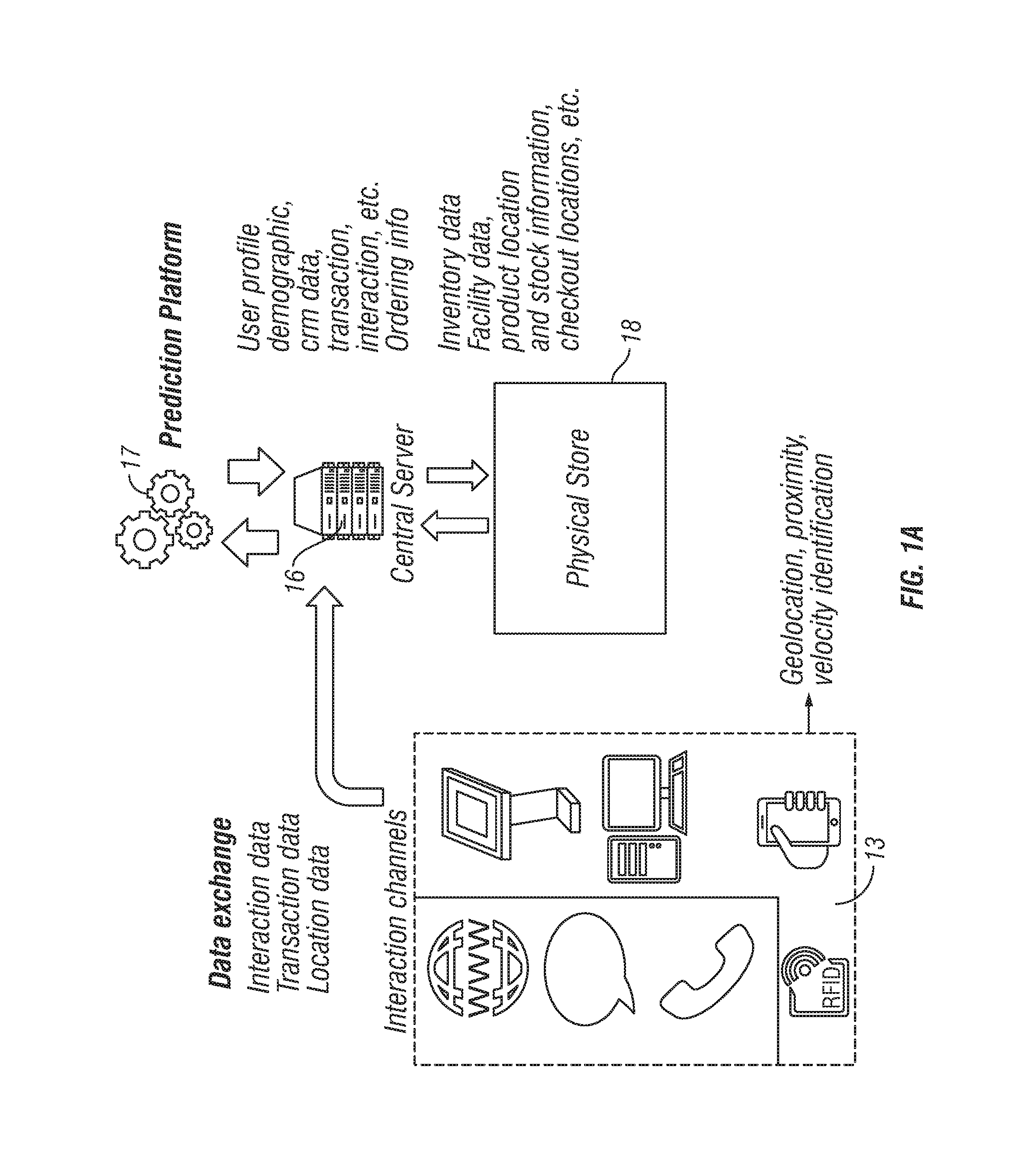 Method And Apparatus For Enhanced In-Store Retail Experience Using Location Awareness