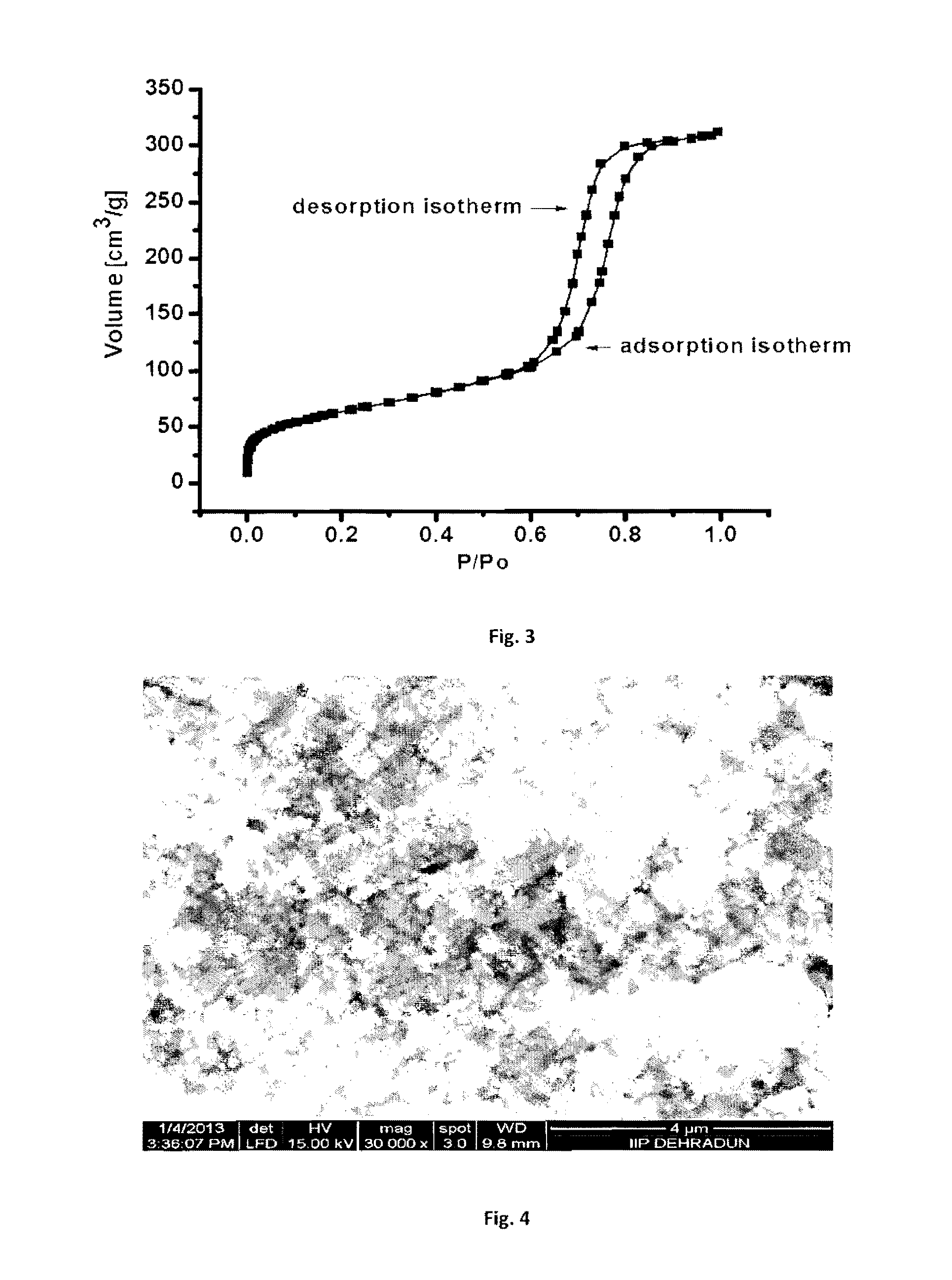 Process for the preparation of phosphorous containing mesoporous alumina catalyst for selective dehydration of methanol to dimethyl ether