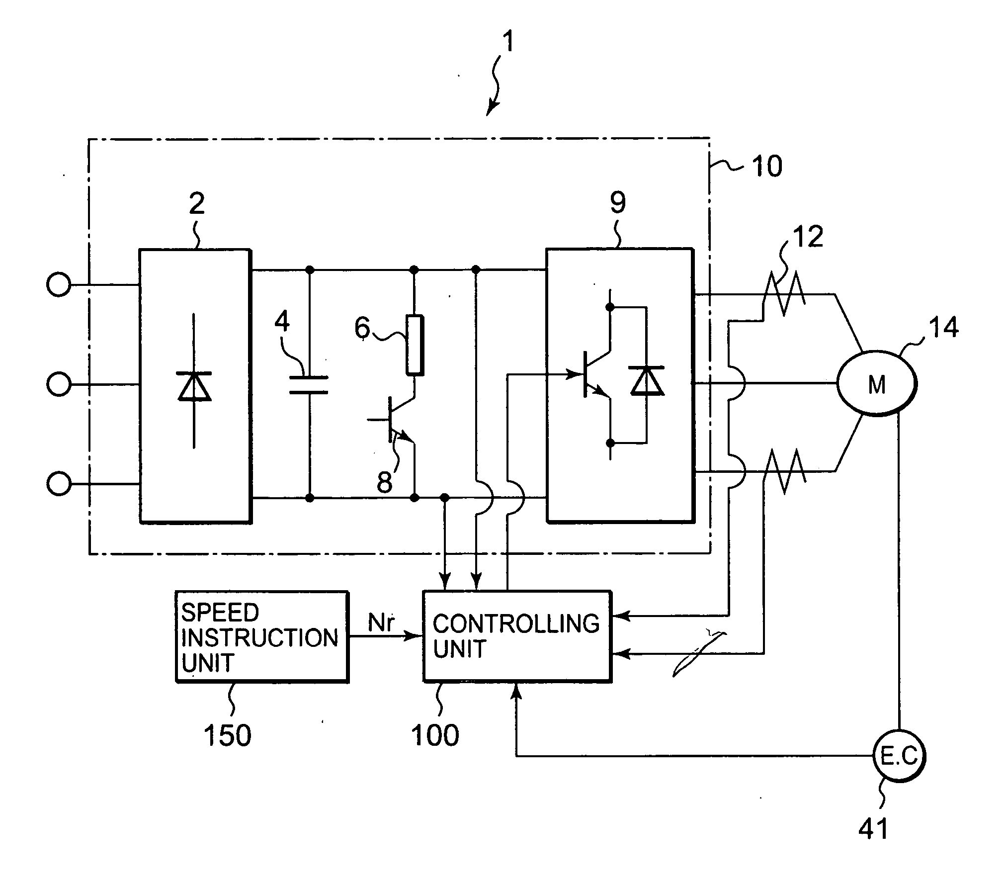 Control device for permanent magnet synchronous motor