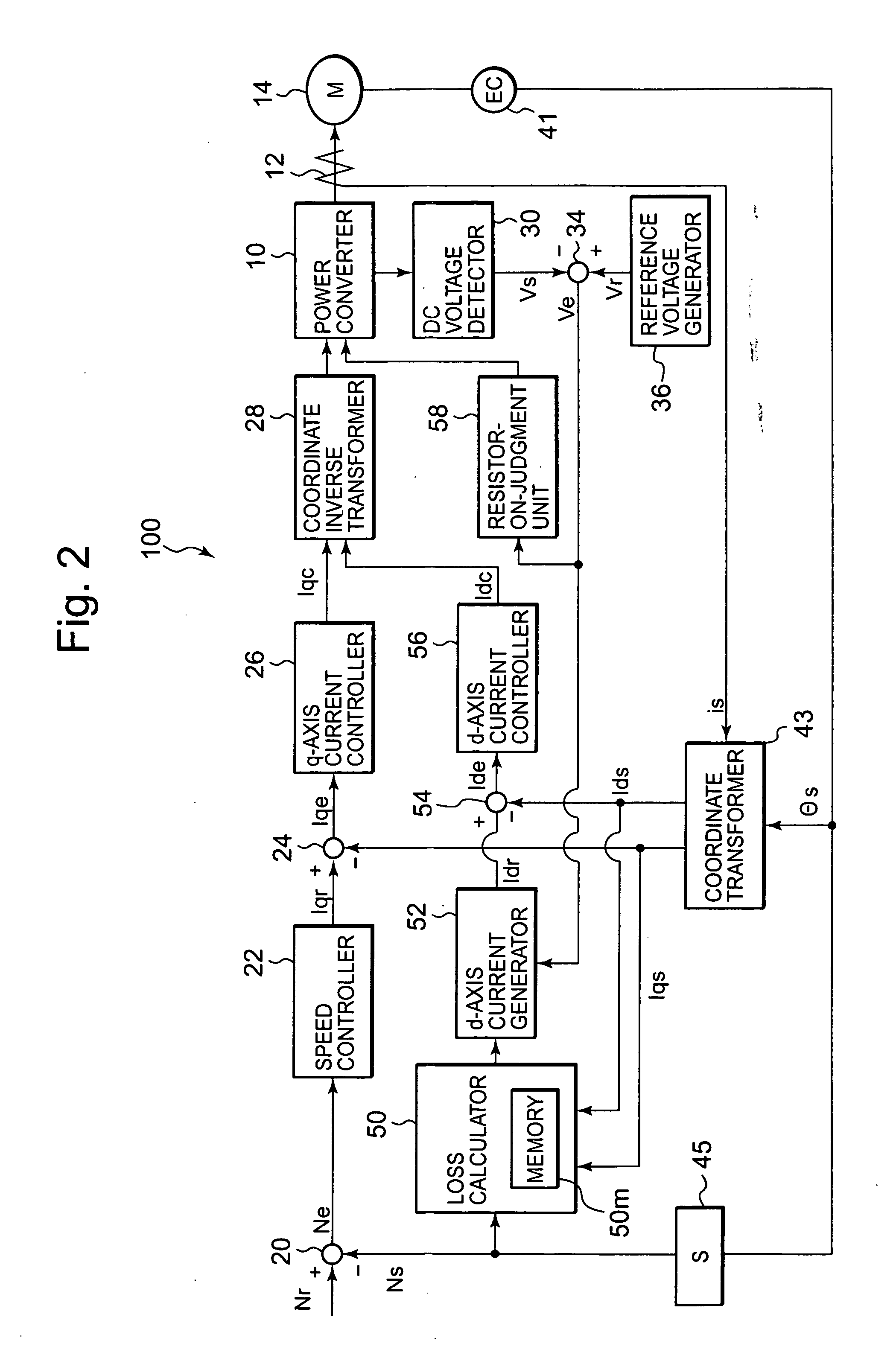 Control device for permanent magnet synchronous motor